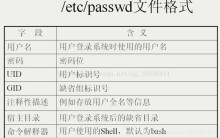 linux怎么创建用户,添加及修改shell